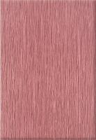 Атем, Sakura розовая, SAKURA Плитка Настенная розовая PNТ 27,5x40
