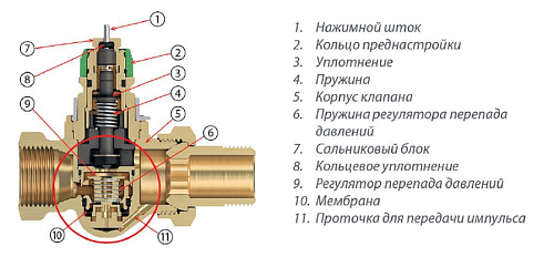 Danfoss RA-DV DN15 (013G7713) Клапан терморегулятора угловой